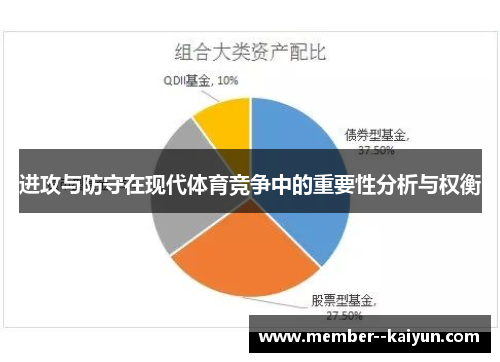 进攻与防守在现代体育竞争中的重要性分析与权衡 进攻与防守在现代体育竞争中的重要性分析与权衡