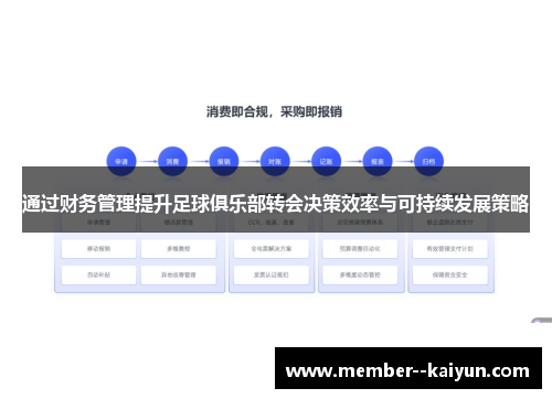 通过财务管理提升足球俱乐部转会决策效率与可持续发展策略 通过财务管理提升足球俱乐部转会决策效率与可持续发展策略