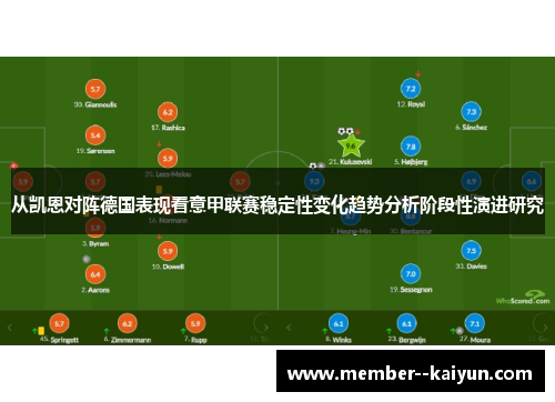 从凯恩对阵德国表现看意甲联赛稳定性变化趋势分析阶段性演进研究 从凯恩对阵德国表现看意甲联赛稳定性变化趋势分析阶段性演进研究