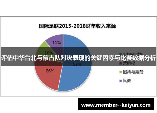 评估中华台北与蒙古队对决表现的关键因素与比赛数据分析 评估中华台北与蒙古队对决表现的关键因素与比赛数据分析