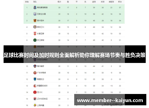 足球比赛时间及加时规则全面解析助你理解赛场节奏与胜负决策