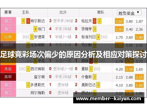 足球竞彩场次偏少的原因分析及相应对策探讨 足球竞彩场次偏少的原因分析及相应对策探讨