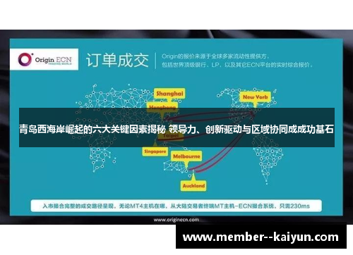 青岛西海岸崛起的六大关键因素揭秘 领导力、创新驱动与区域协同成成功基石