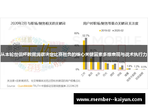 从本轮世俱杯数据洞察决定比赛胜负的核心关键因素多维表现与战术执行力