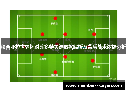 穆西亚拉世界杯对阵多特关键数据解析及背后战术逻辑分析